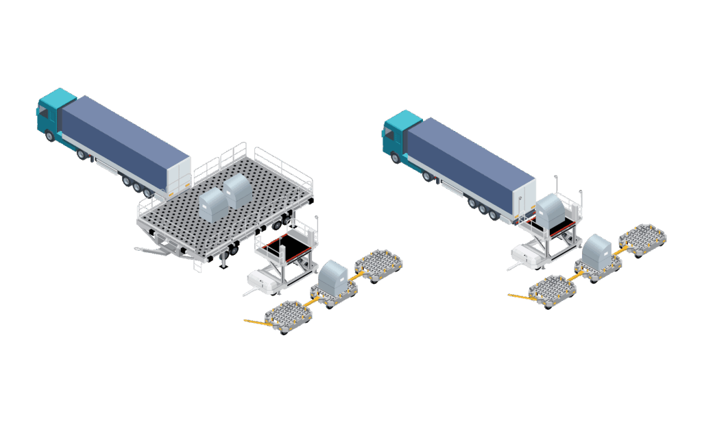 Fast Cargo Products